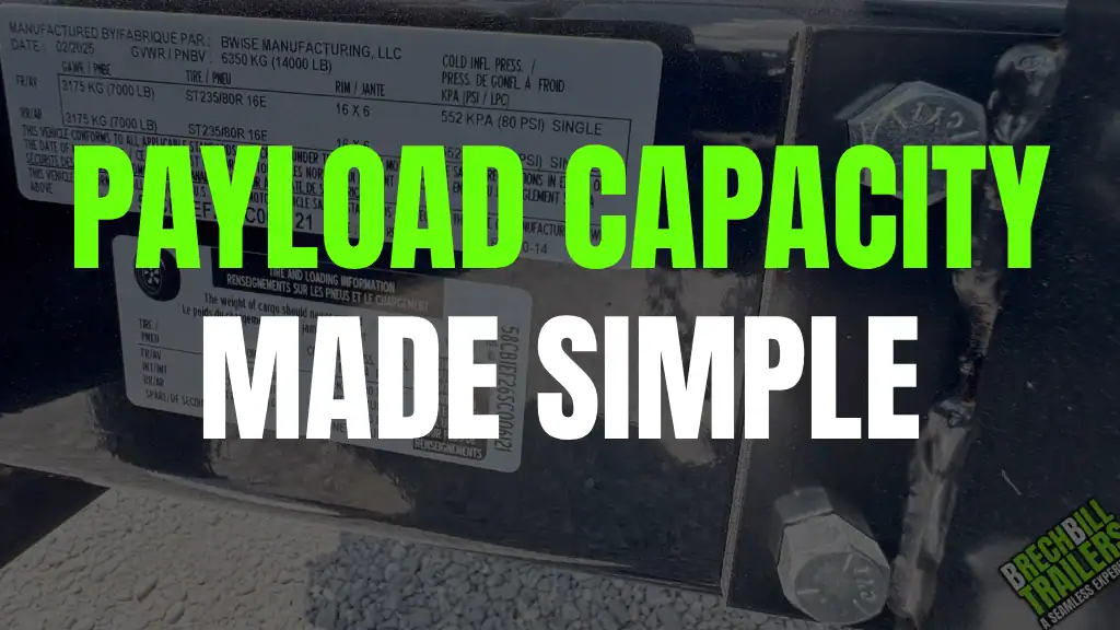 payload capacity made simple 