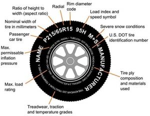 16" Trailer Dual Dually Wheel 8 Lug (8x6.5) Bolt Circle 4.77