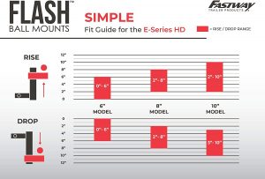 Fastway Flash 42-00-2825 E Series HD Adjustable Aluminum Ball Mount with 8 Inch Drop, 2.5 Inch Shank, and Chrome Plated Balls