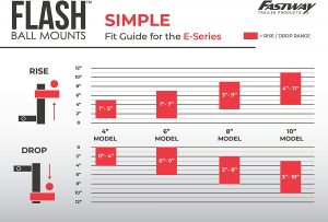 Fastway Flash 42-00-2800 E Series Adjustable Aluminum Ball Mount with 8 Inch Drop, 2 Inch Shank, and Chrome Plated Balls