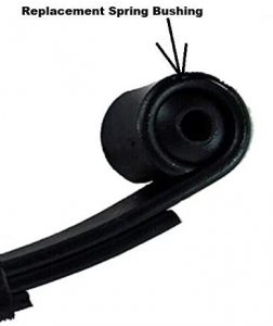 1" Rubber Trailer Spring Bushing, Dexter 10K HD 12K 3" Wide 2" OD, 1" ID 14-69