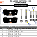 Part Breakdown for Curt Tandem Axle Equalizer Kit or Curt Tandem Slipper Roller Suspension Kit