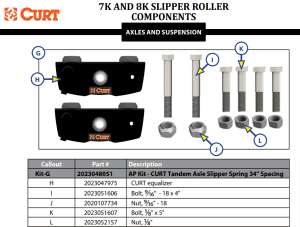 Part Breakdown for Curt Tandem Axle Equalizer Kit or Curt Tandem Slipper Roller Suspension Kit